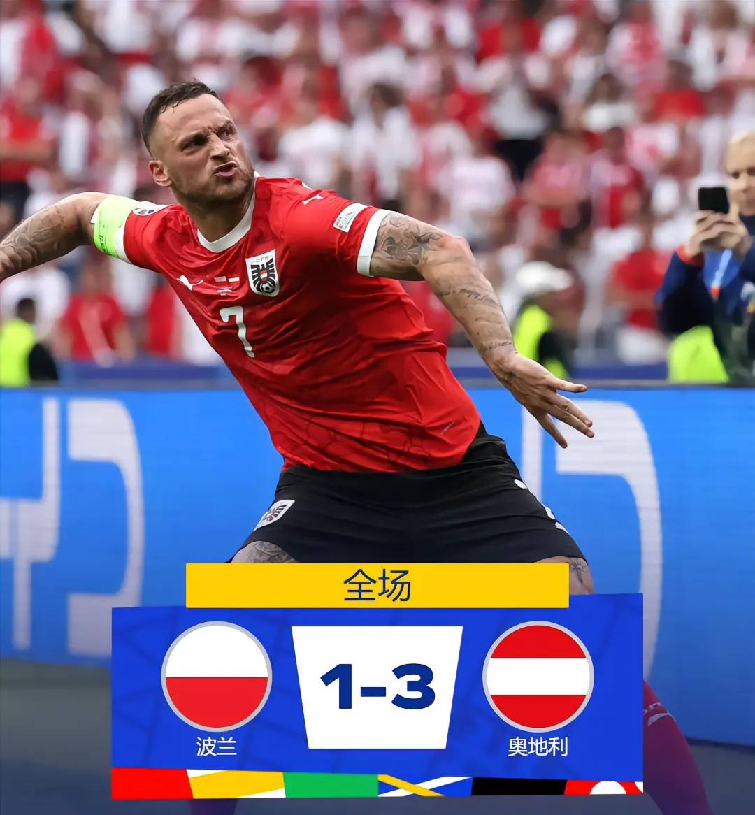 C7娱乐下载官网-奥地利队首战取胜，开局良好的简单介绍