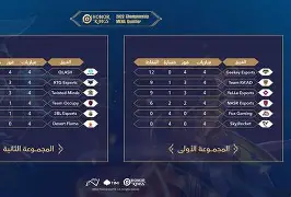 C7娱乐APP-约旦战队实现逆转晋级下一轮